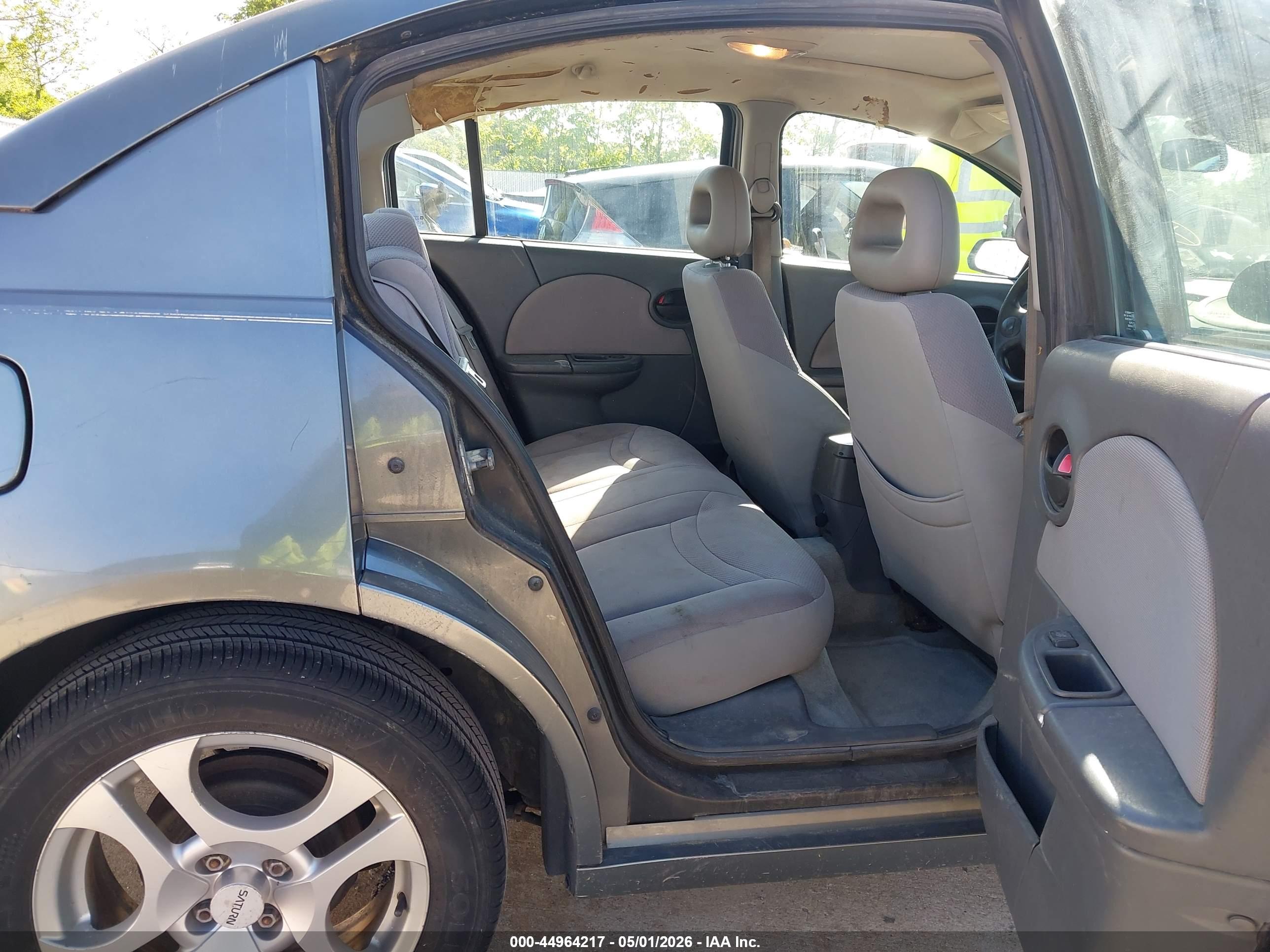 SATURN ION image 8