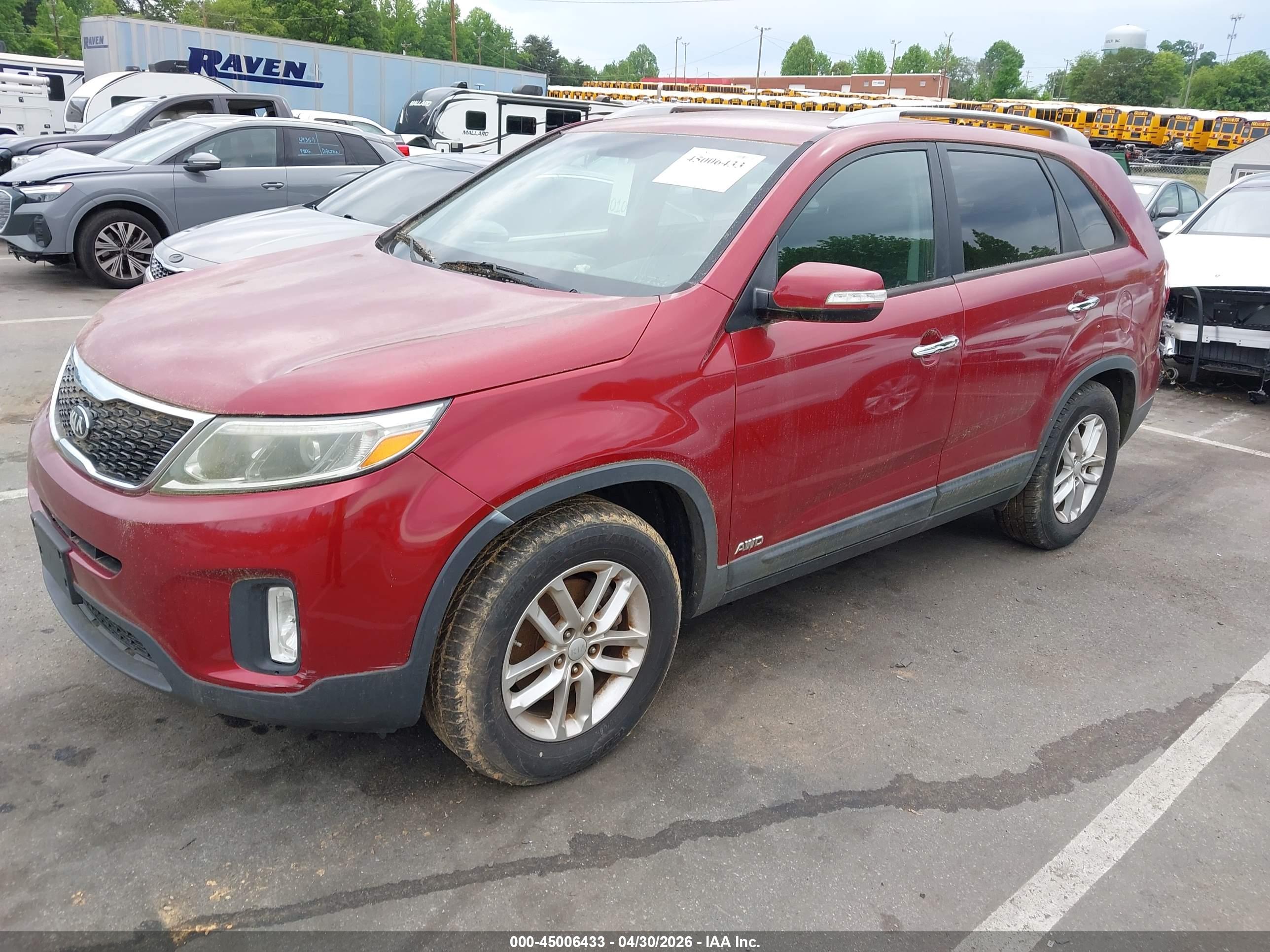 KIA SORENTO image 2