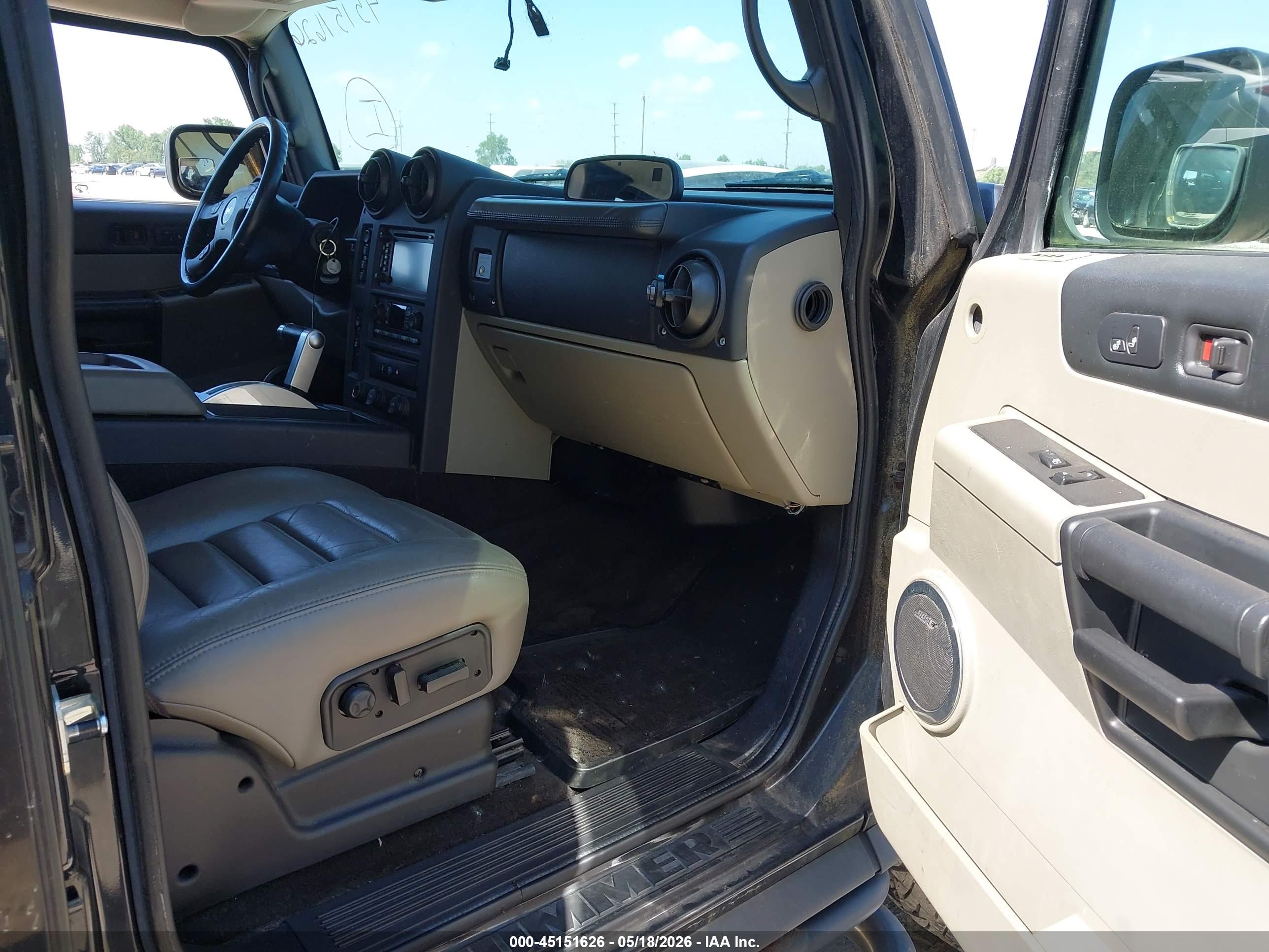 HUMMER H2 image 5