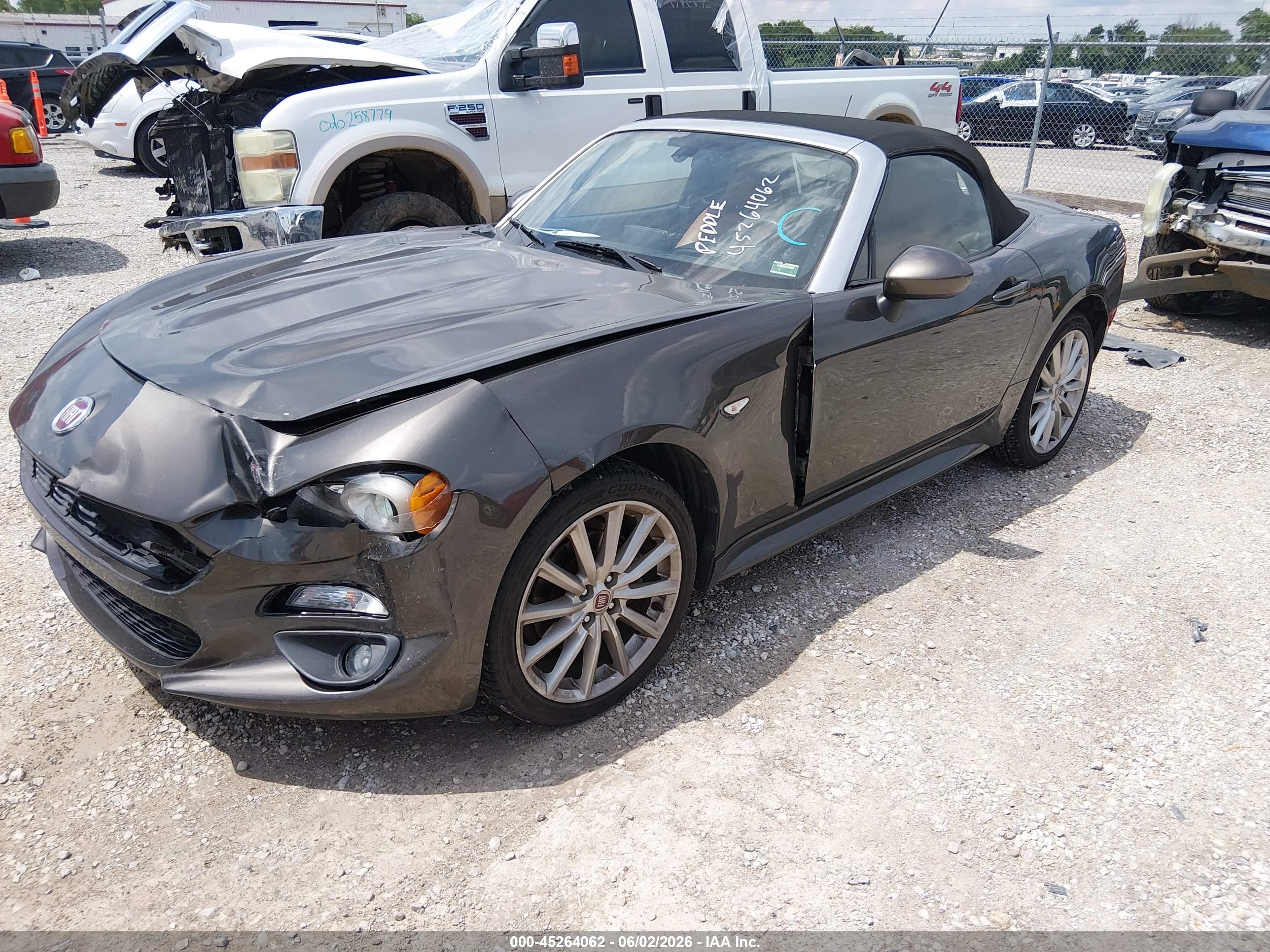 FIAT 124 image 2