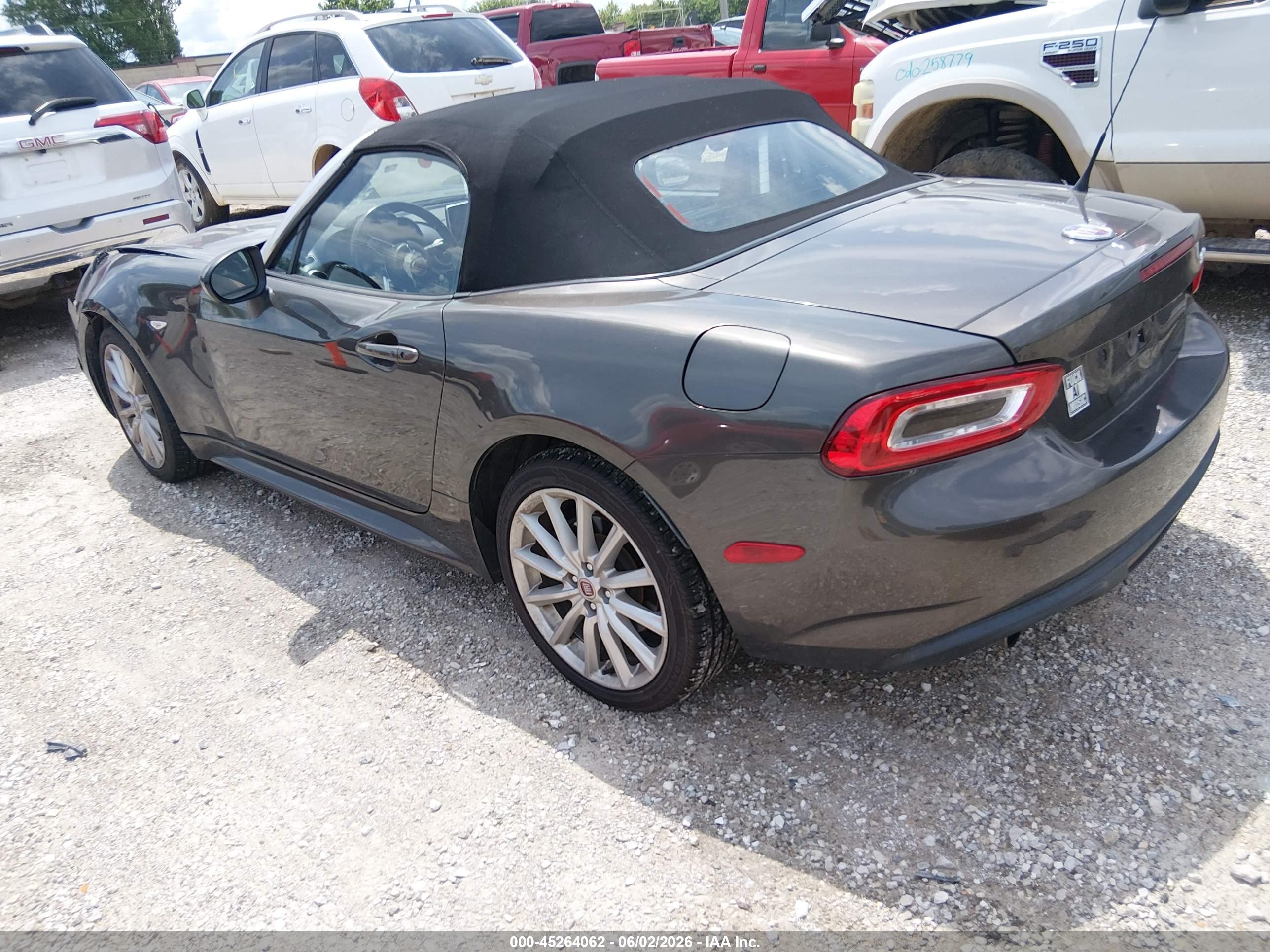 FIAT 124 image 3
