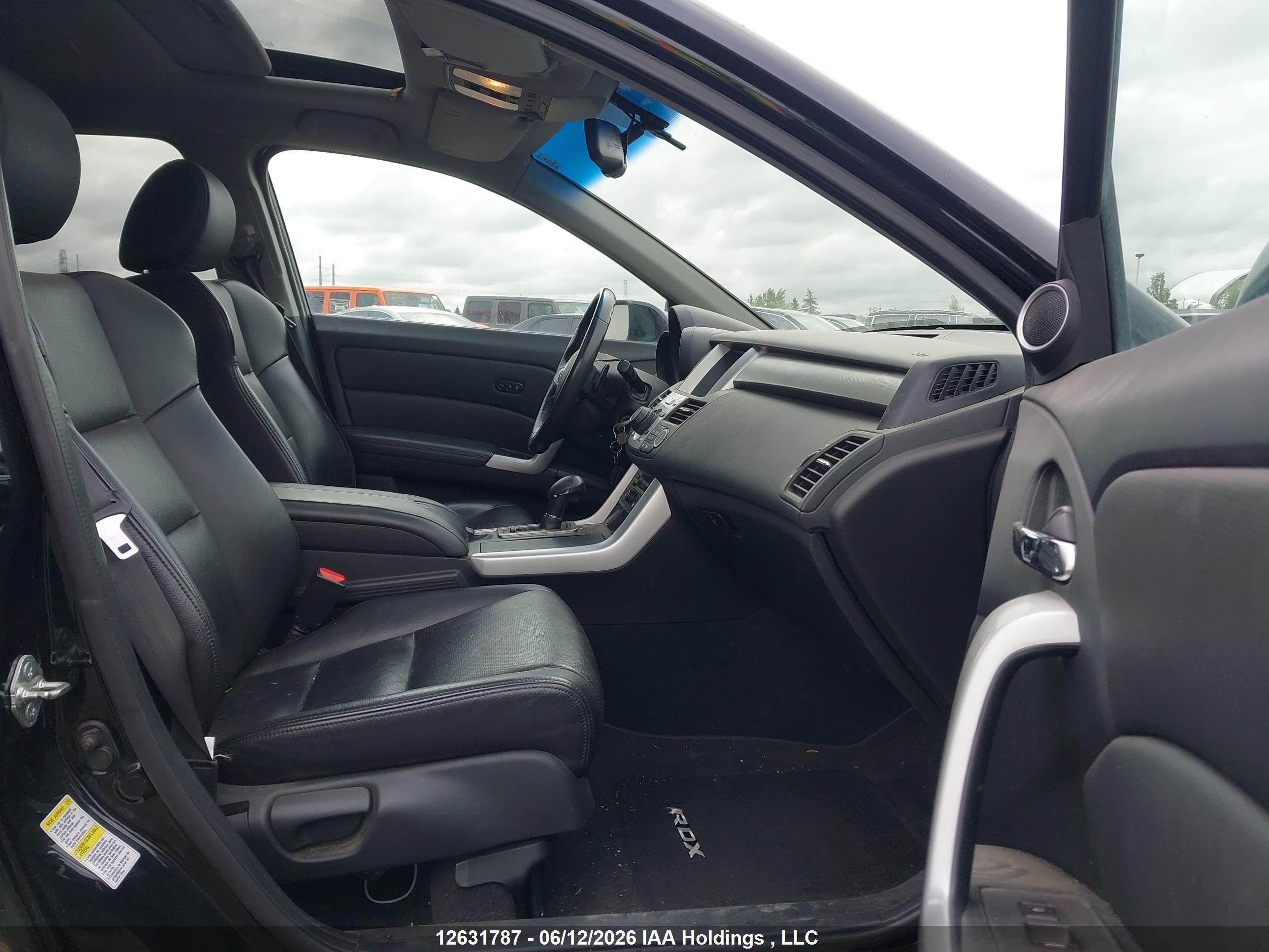 ACURA RDX image 5